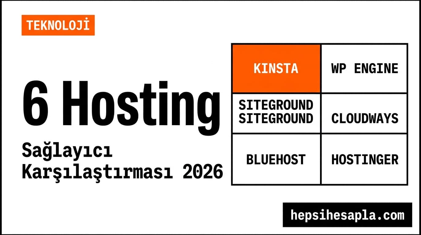 HepsiHesapla — calculator category page