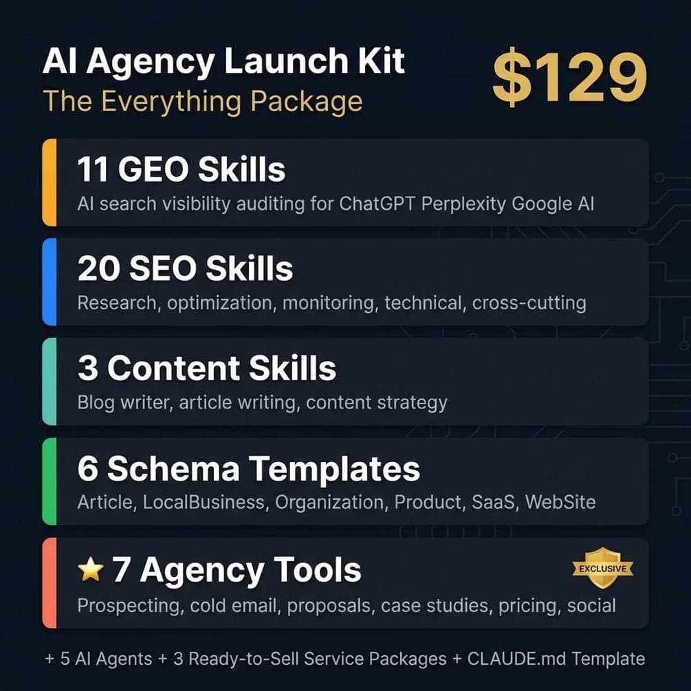 AI Agency Launch Kit — Gumroad digital product