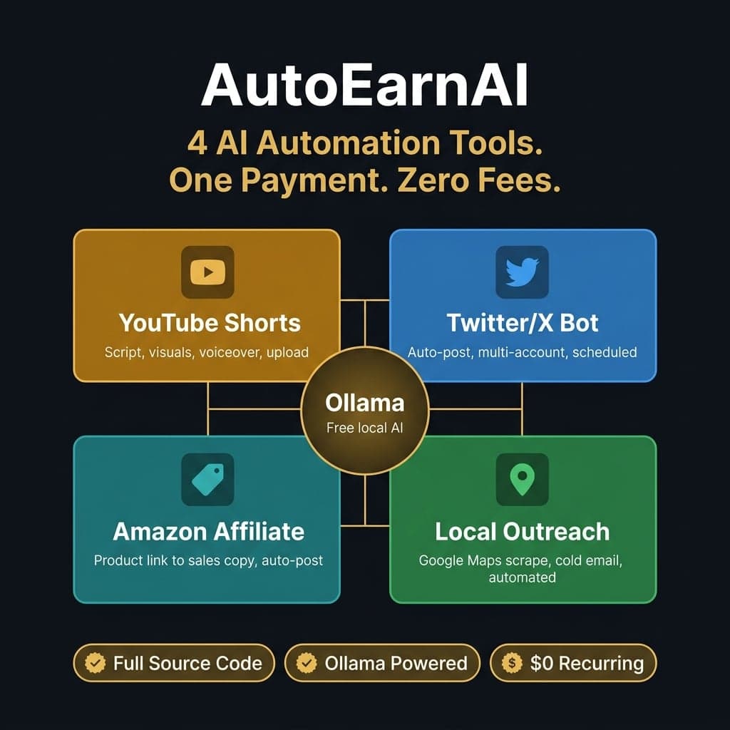 AutoEarnAI — Gumroad digital product