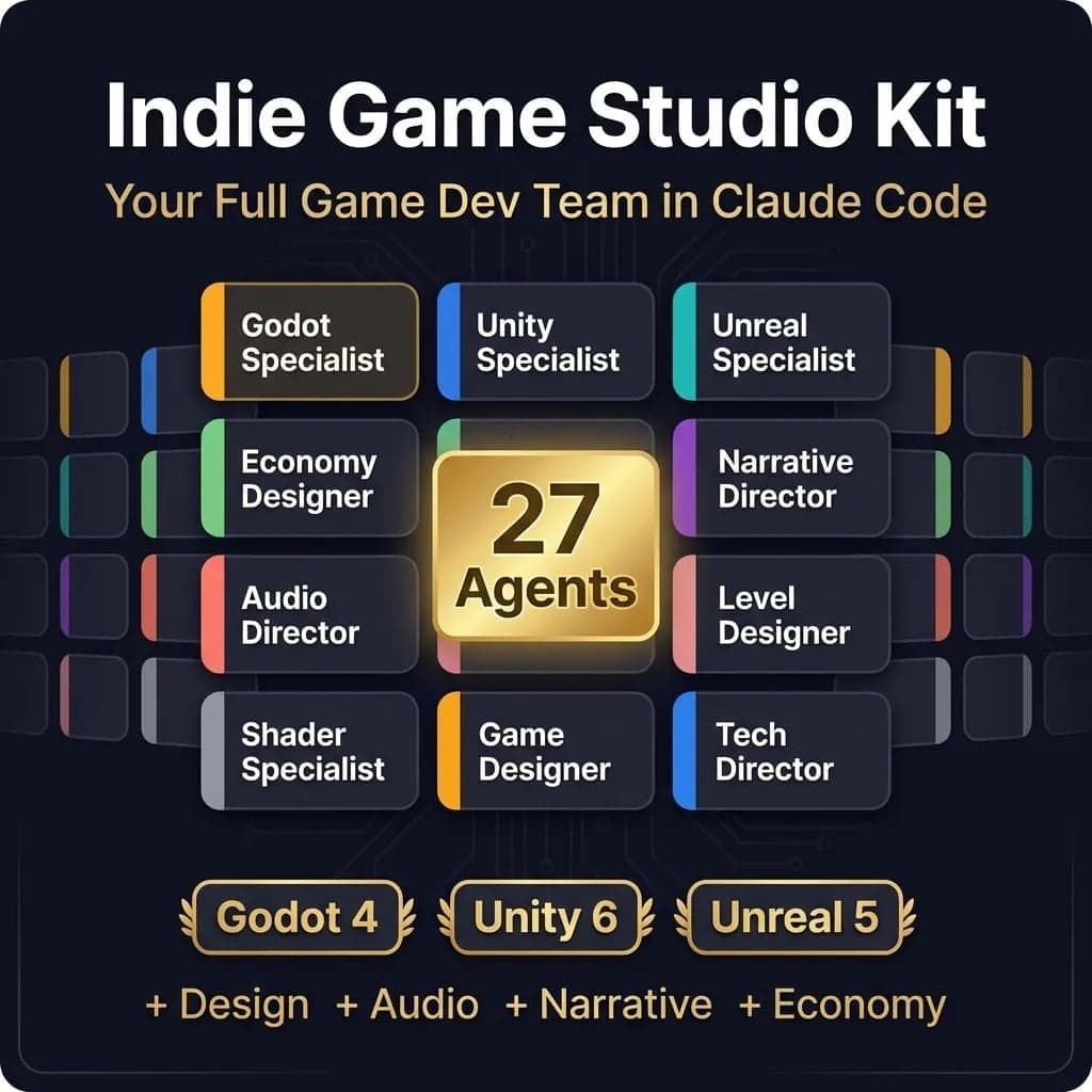 Indie Game Studio Kit — Gumroad digital product