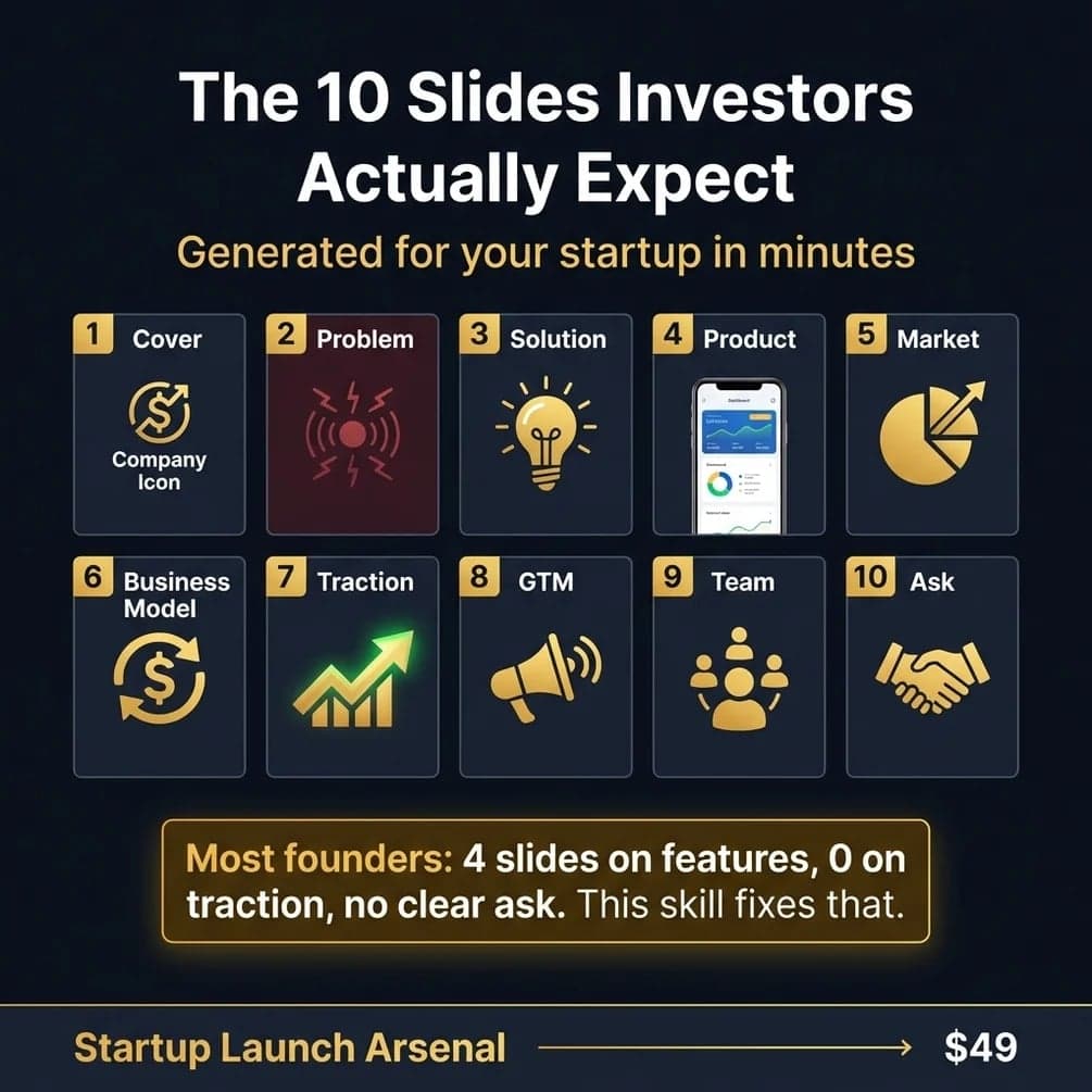 Startup Launch Arsenal — Gumroad digital product
