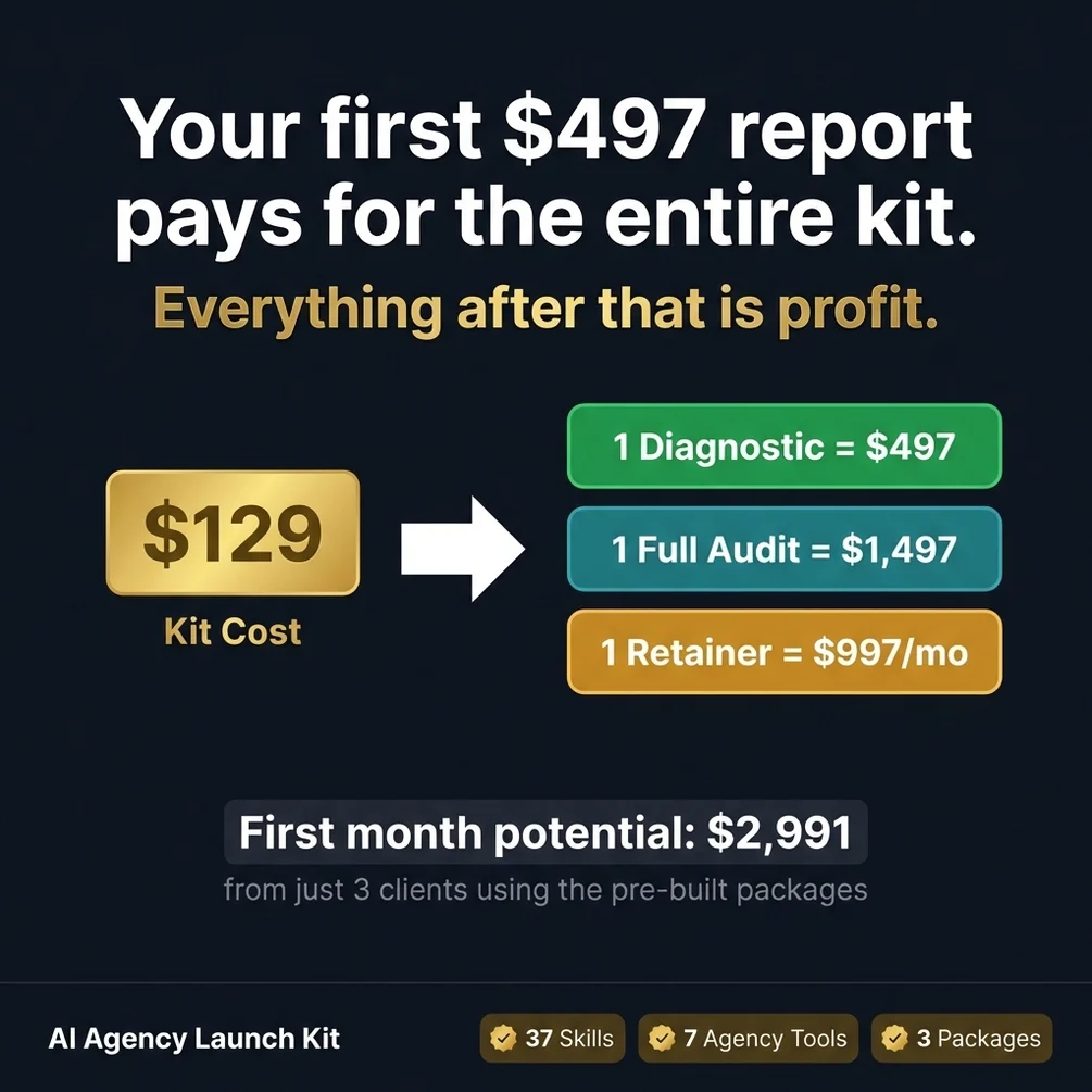 6-phase agency workflow from lead research to client retention and case studies