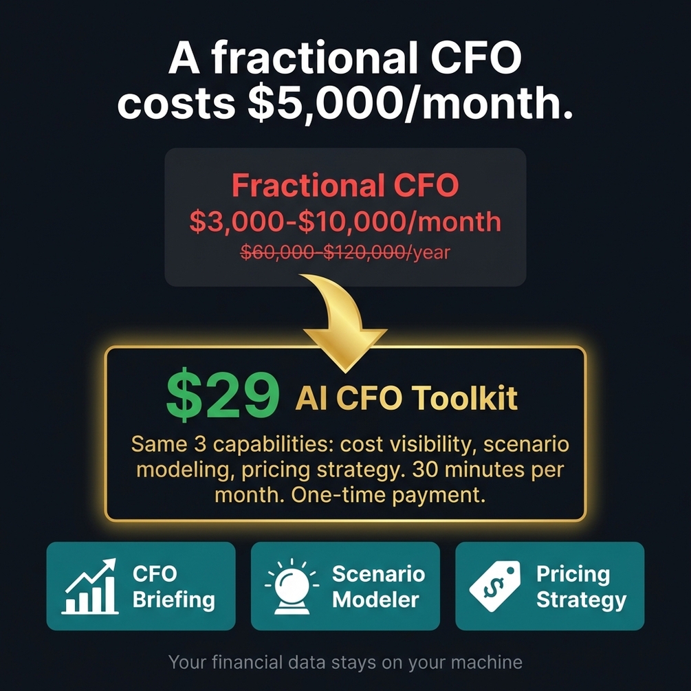 Scenario modeler — conservative, base, optimistic revenue impact analysis