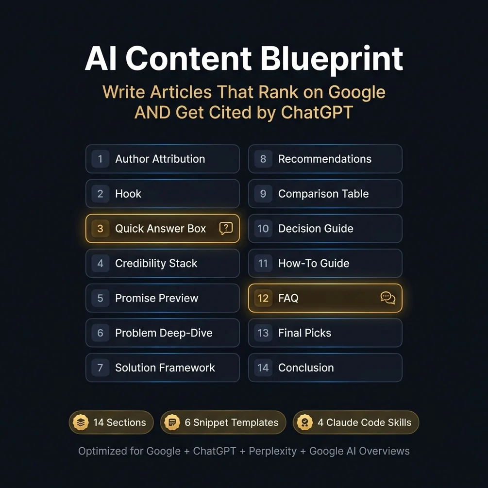 AI Content Blueprint 14-section article framework for Google ranking and AI citations