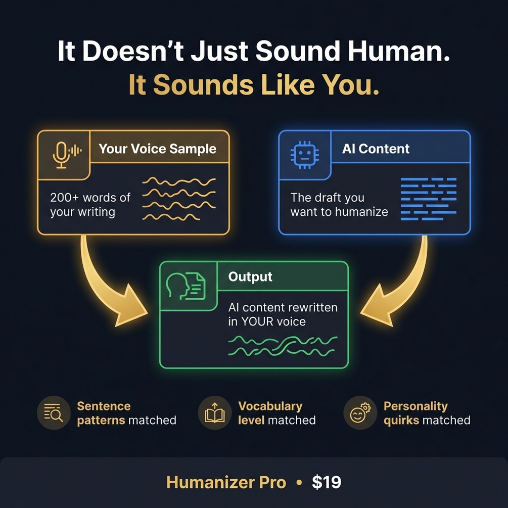 Humanizer Pro AI content detection removal voice matching Claude Code skill