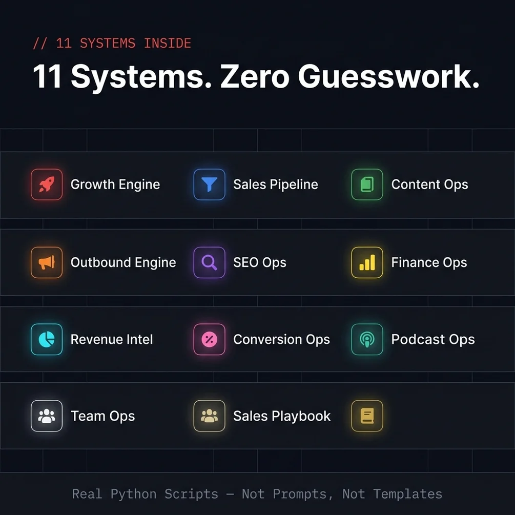 A/B testing cold email SEO ops lead scoring automation Python scripts