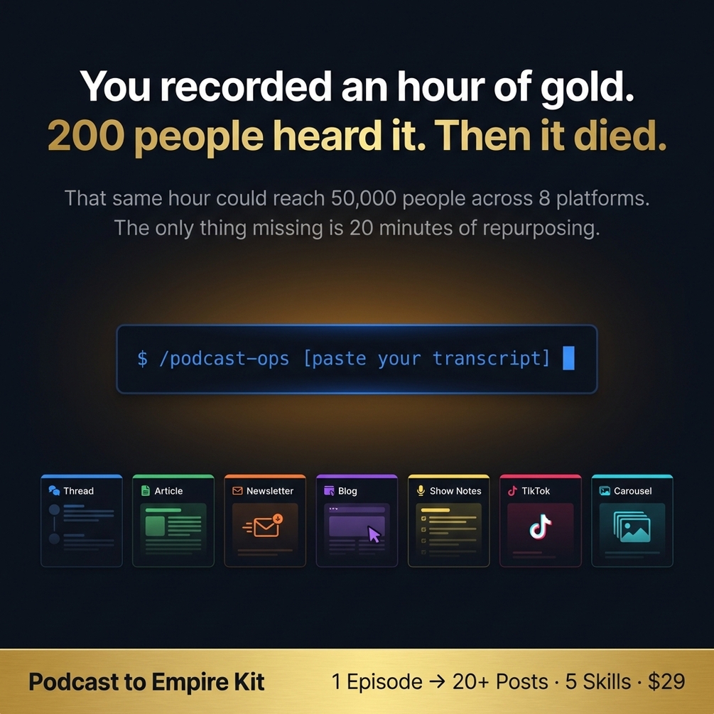 Weekly content calendar one podcast episode six platforms six pieces of content