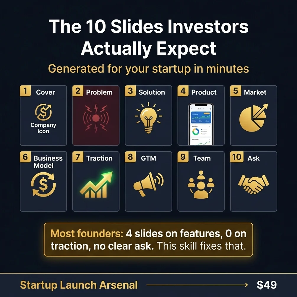 Startup Launch Arsenal — 10 AI skills for founders: pitch deck, investor outreach & launch strategy