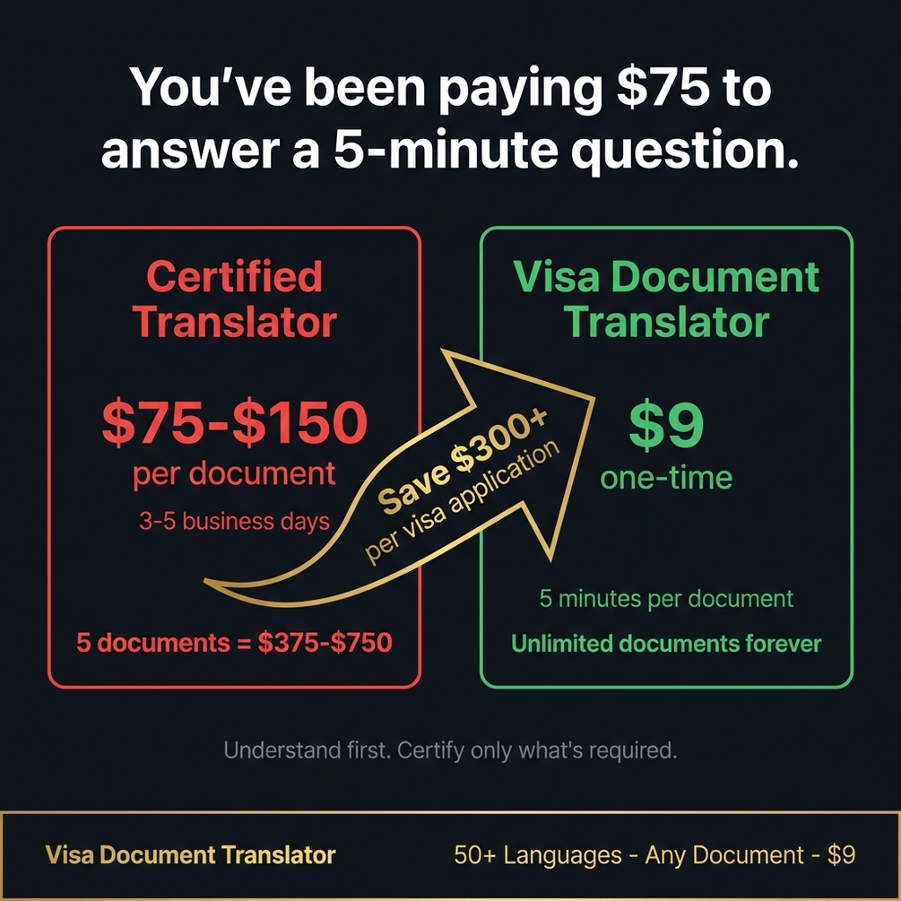 Visa document translator bilingual side by side output original and English